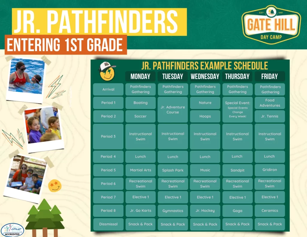 jr pathfinders gate hill day camp 2