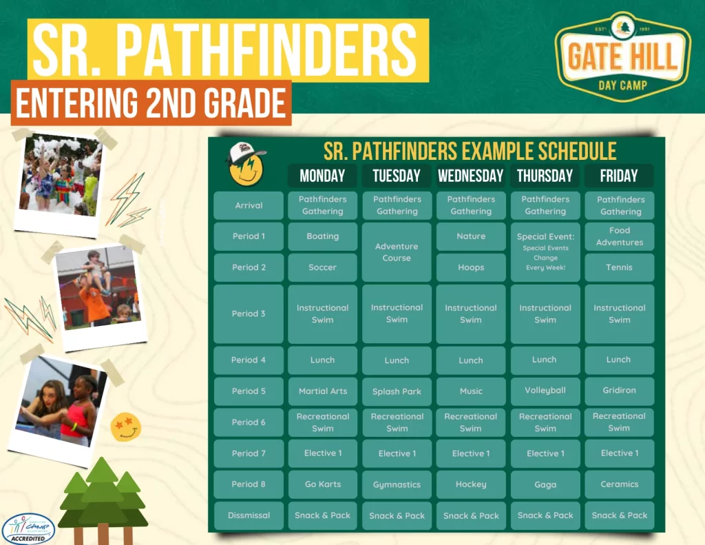 pathfinders